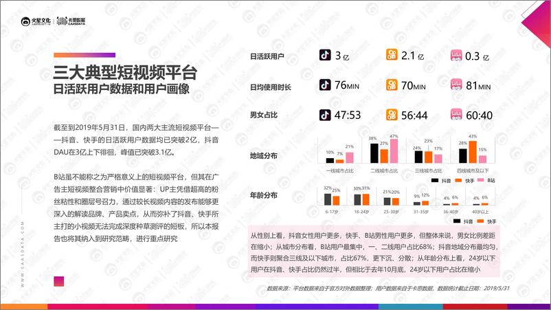 《2019美妆短视频KOL营销报告-火星文化-2019.7-75页》 - 第8页预览图