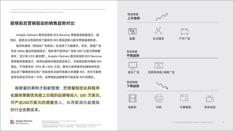 《勘讯咨询AnalyticPartners：2024ROIGenome营销报告全渠道营销与营销测量》 - 第4页预览图