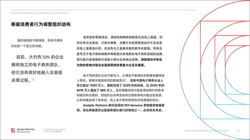 《勘讯咨询AnalyticPartners：2024ROIGenome营销报告全渠道营销与营销测量》 - 第6页预览图