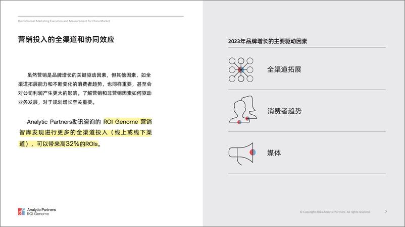 《勘讯咨询AnalyticPartners：2024ROIGenome营销报告全渠道营销与营销测量》 - 第7页预览图