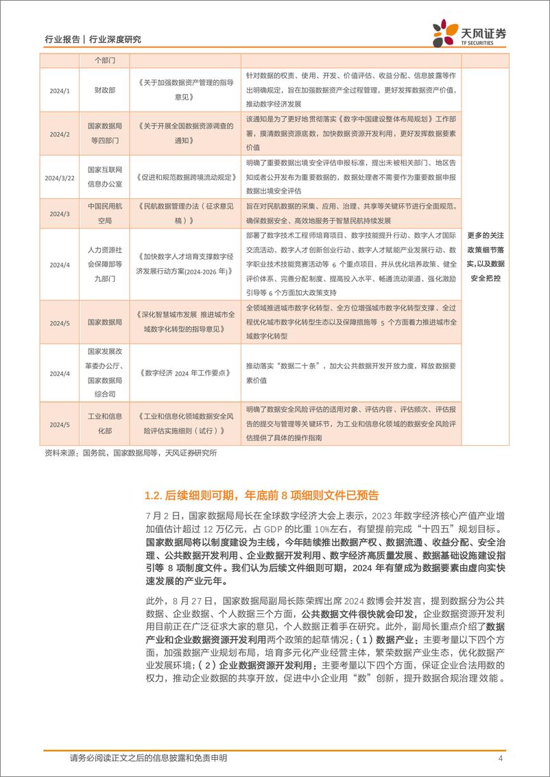 《计算机行业深度研究：数据要素重大变化，助力出海与统一大市场，供应链与物流数据场景有望率先跑通-241009-天风证券-16页》 - 第4页预览图