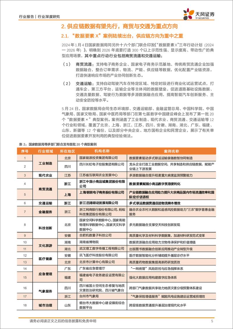 《计算机行业深度研究：数据要素重大变化，助力出海与统一大市场，供应链与物流数据场景有望率先跑通-241009-天风证券-16页》 - 第5页预览图