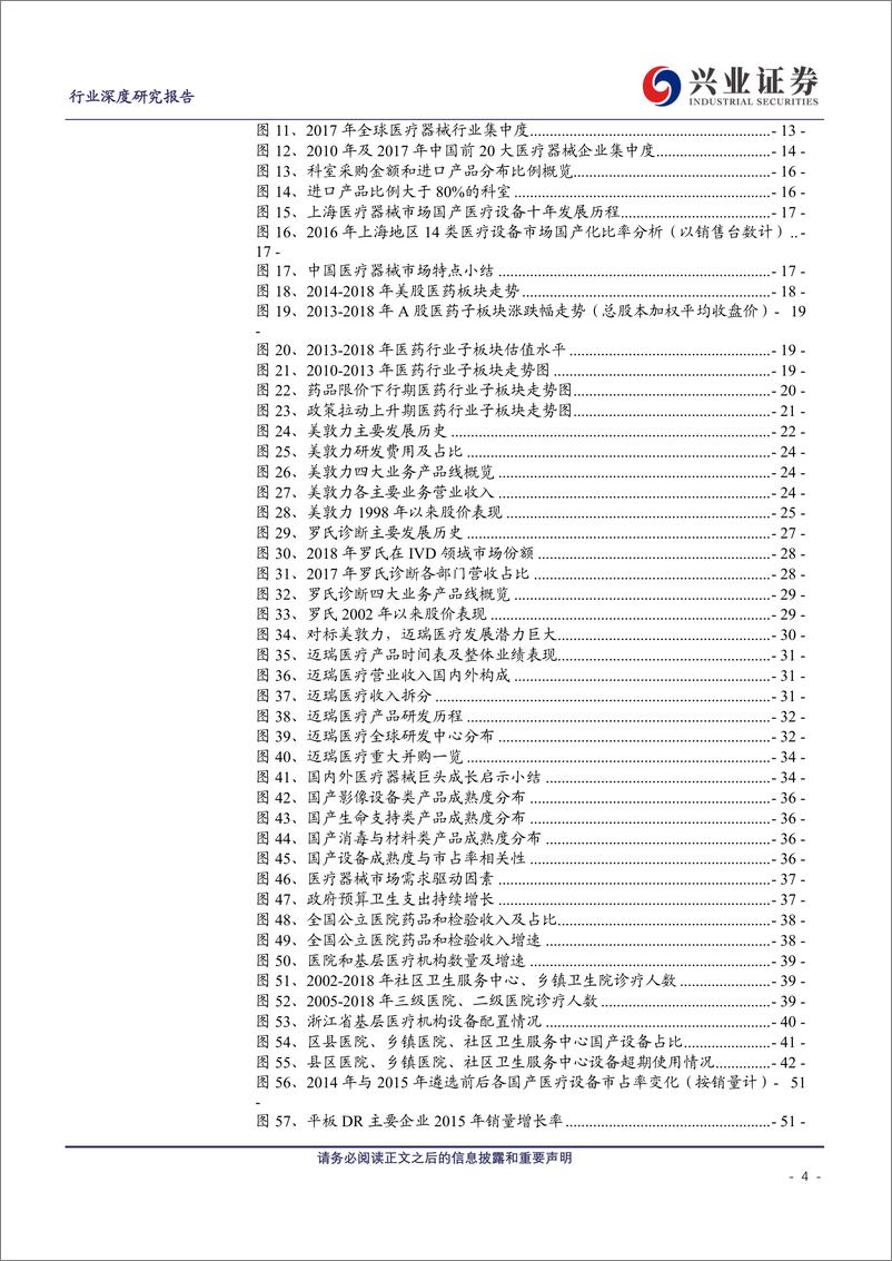 《医疗器械行业深度研究报告：黄金十年，谁执牛耳-20190319-兴业证券-126页》 - 第5页预览图