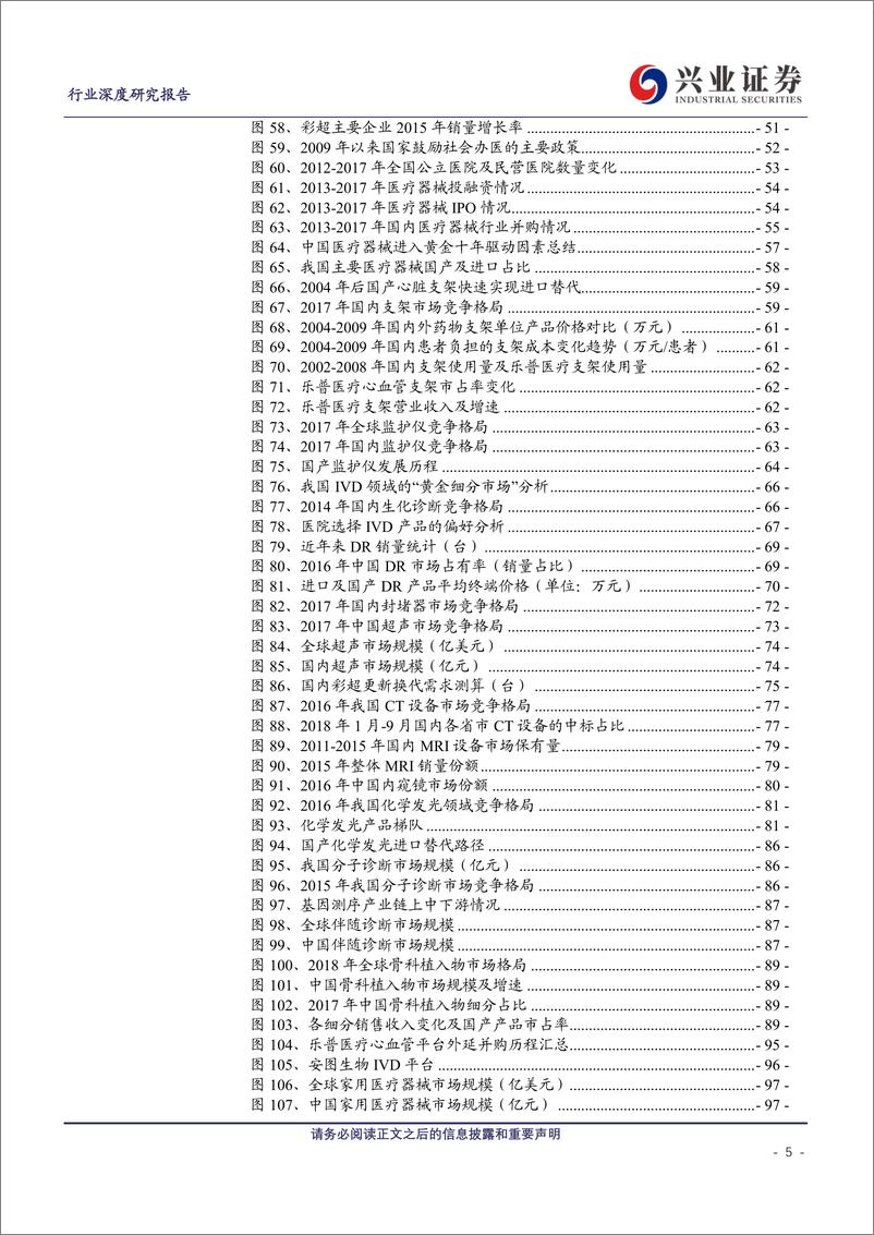 《医疗器械行业深度研究报告：黄金十年，谁执牛耳-20190319-兴业证券-126页》 - 第6页预览图