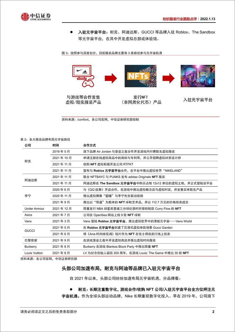 《2022纺织服装行业跟踪点评：服装品牌如何布局元宇宙？》 - 第3页预览图