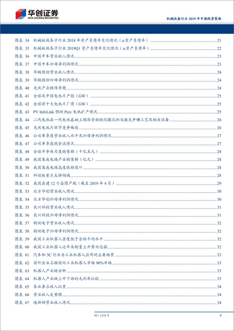 《机械设备行业2019年中期投资策略：景气分化，水到渠成-20190506-华创证券-46页》 - 第5页预览图