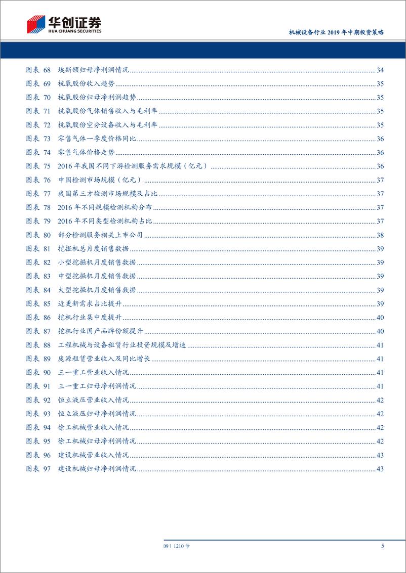 《机械设备行业2019年中期投资策略：景气分化，水到渠成-20190506-华创证券-46页》 - 第6页预览图