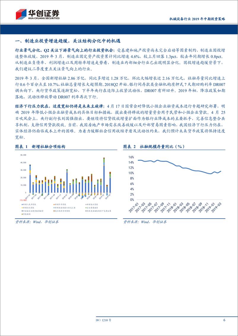 《机械设备行业2019年中期投资策略：景气分化，水到渠成-20190506-华创证券-46页》 - 第7页预览图