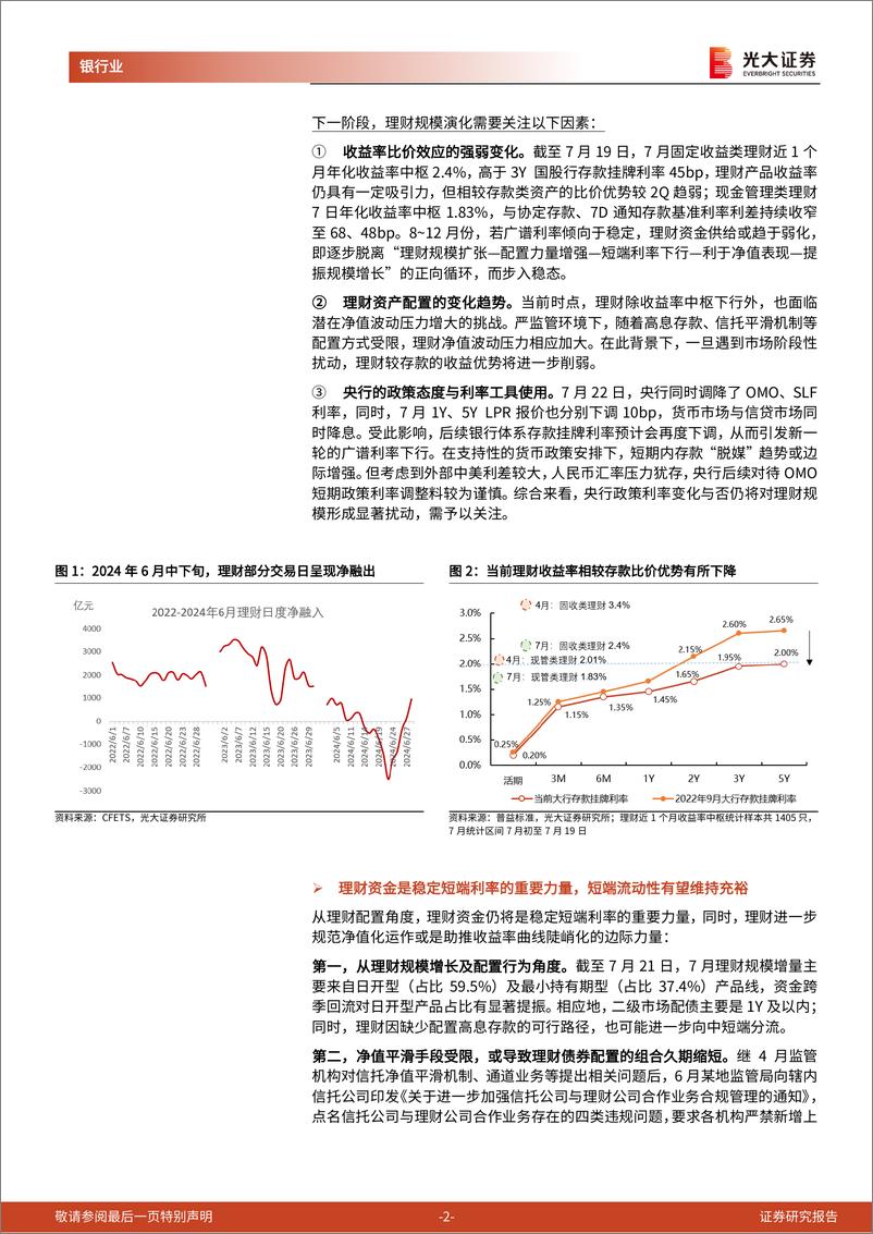 《银行业理财月度观察(2024年7月)：重返30万亿-240723-光大证券-11页》 - 第2页预览图