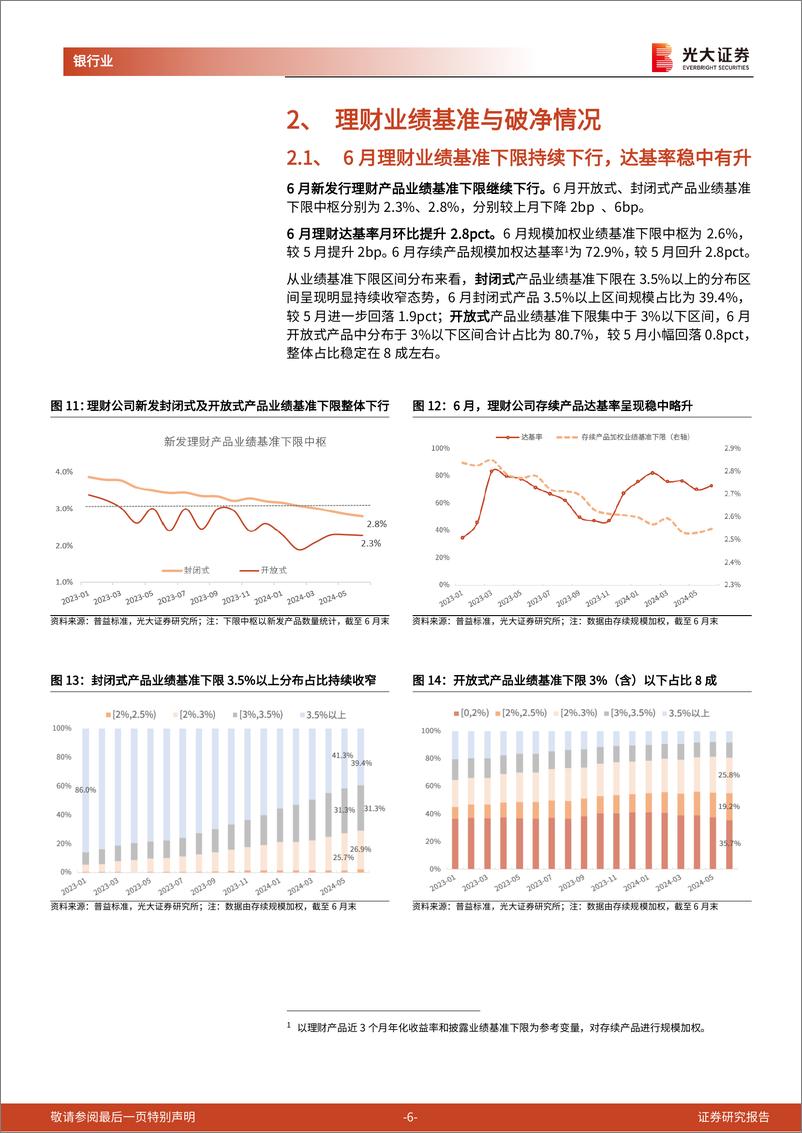 《银行业理财月度观察(2024年7月)：重返30万亿-240723-光大证券-11页》 - 第6页预览图