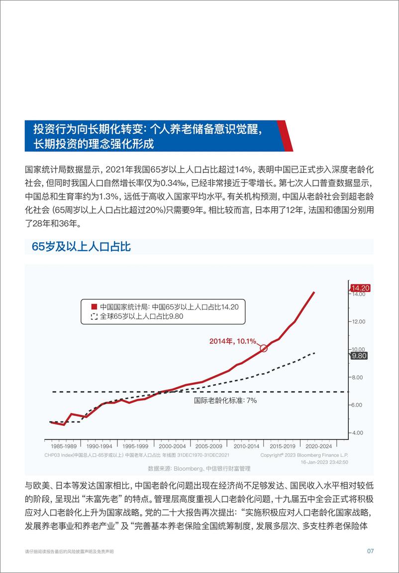 《2023大类资产配置蓝皮书（2023）-新时代、新趋势、新方法-中信银行》 - 第8页预览图