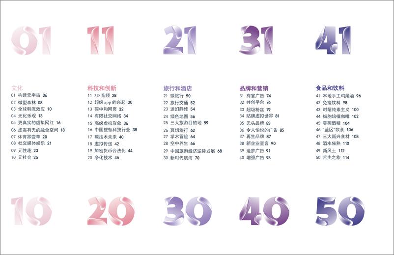 《2022全球100大趋势报告-2022年趋势和变化展望-伟门智威智库-223页》 - 第4页预览图
