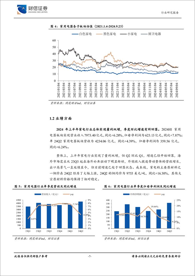 《财信证券-家用电器行业深度_外销保持增长_政策加码刺激内销_家电景气度持续向好》 - 第7页预览图