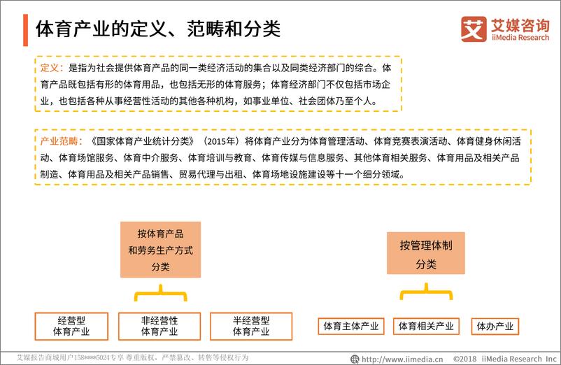 《艾媒-2018-2019中国体育产业发展及新兴业态融合分析报告-2019.2-47页》 - 第6页预览图