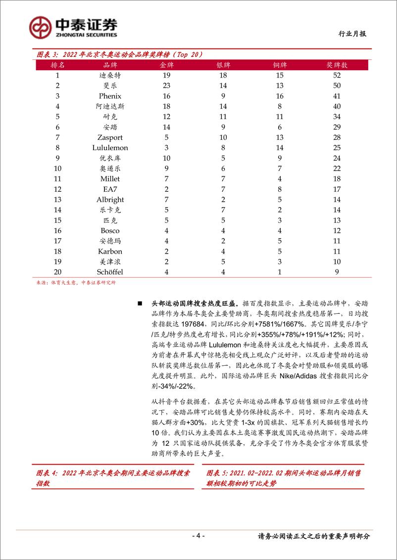 《纺织服装行业月报：新春伊始终端需求有所复苏，纺织服装出口持续高增长-20220324-中泰证券-18页》 - 第5页预览图