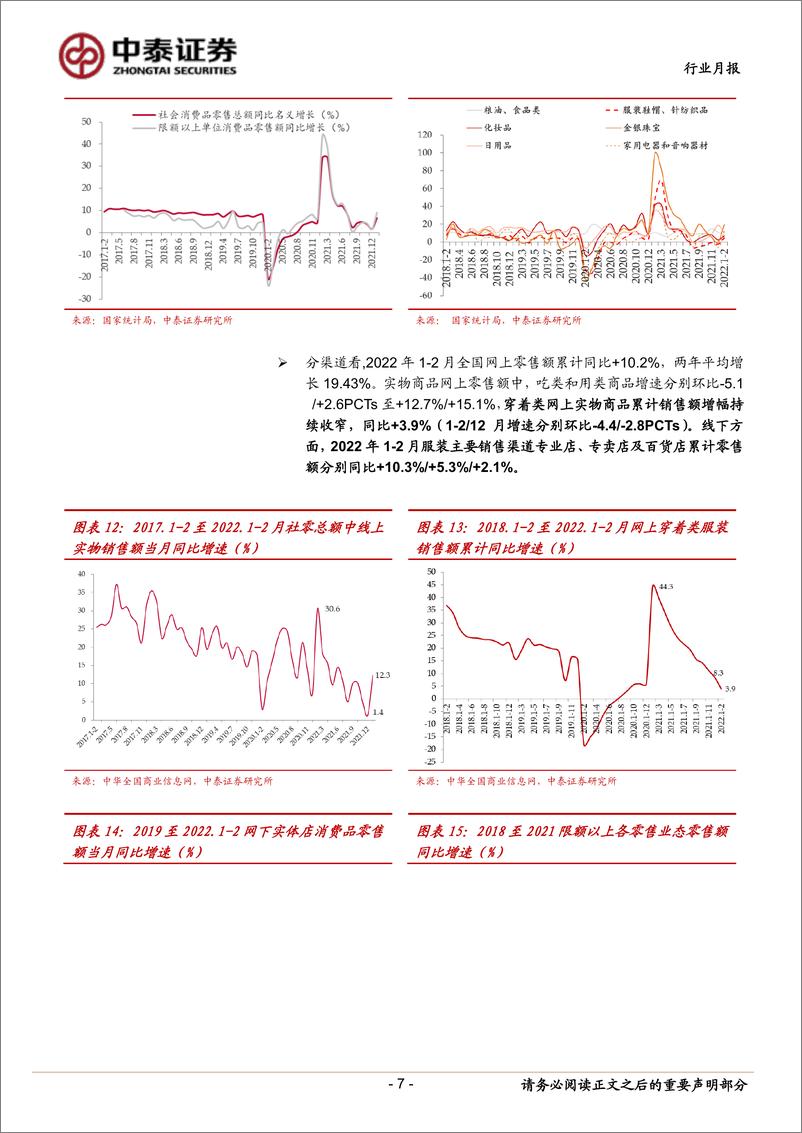 《纺织服装行业月报：新春伊始终端需求有所复苏，纺织服装出口持续高增长-20220324-中泰证券-18页》 - 第8页预览图