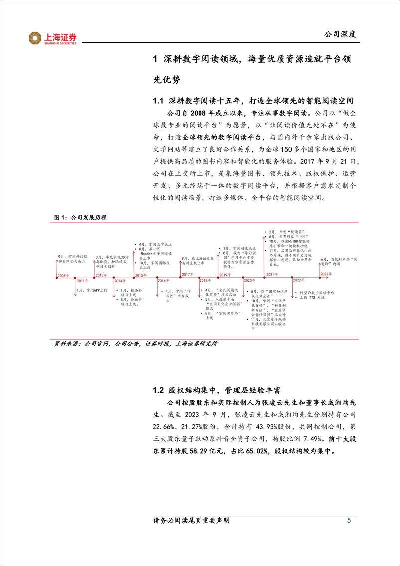 《深度报告-20240222-上海证券-掌阅科技-603533.SH-掌阅科技首次覆盖报免费阅读初显成塑造AI数字阅读新范271mb》 - 第5页预览图