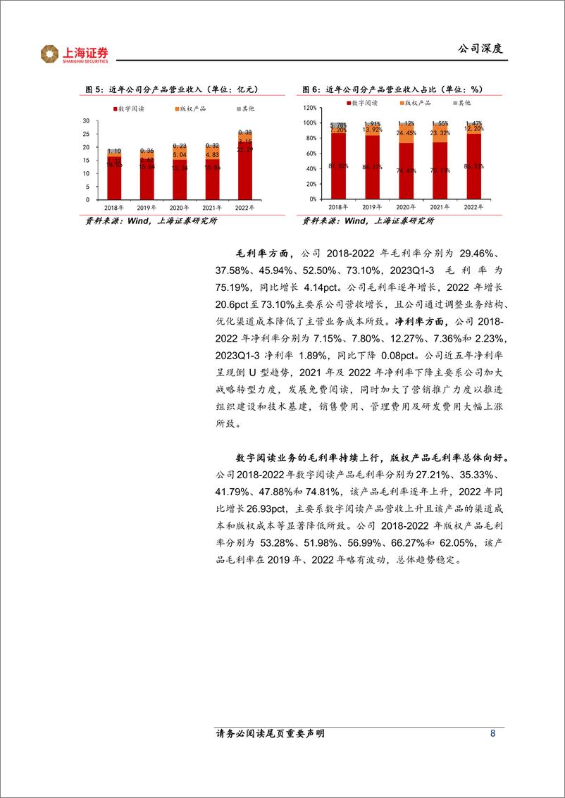 《深度报告-20240222-上海证券-掌阅科技-603533.SH-掌阅科技首次覆盖报免费阅读初显成塑造AI数字阅读新范271mb》 - 第8页预览图