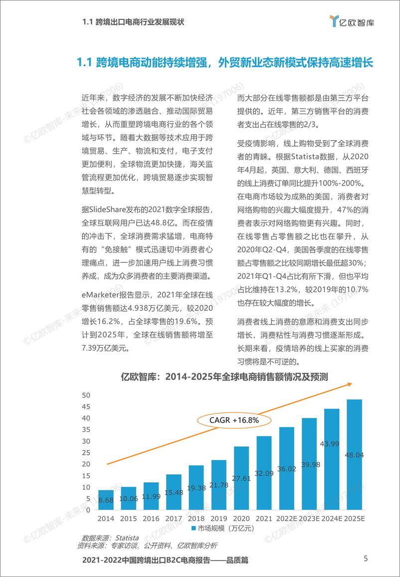 《2021-2022中国跨境出口B2C电商白皮书-品质篇-20220302022-03-04》 - 第5页预览图