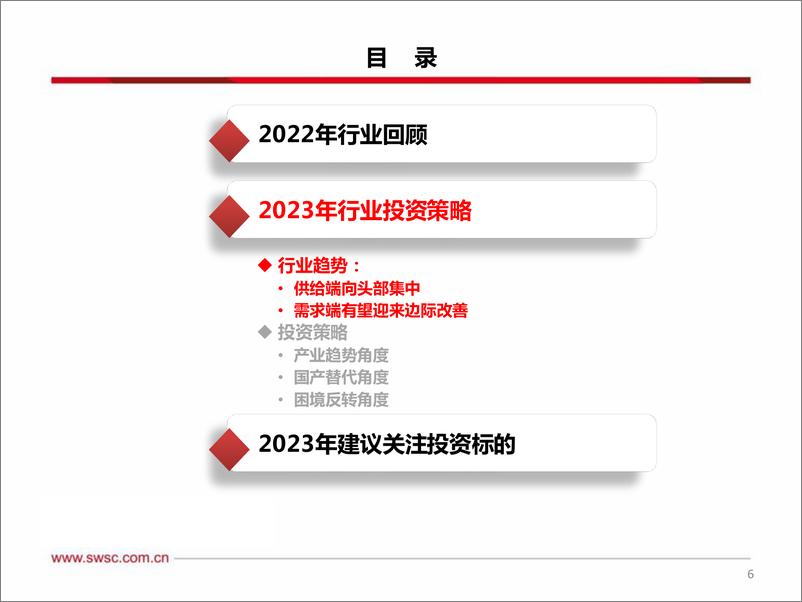 《化工行业2023年春季投资策略：寻找拐点，把握景气-20230314-西南证券-34页》 - 第8页预览图