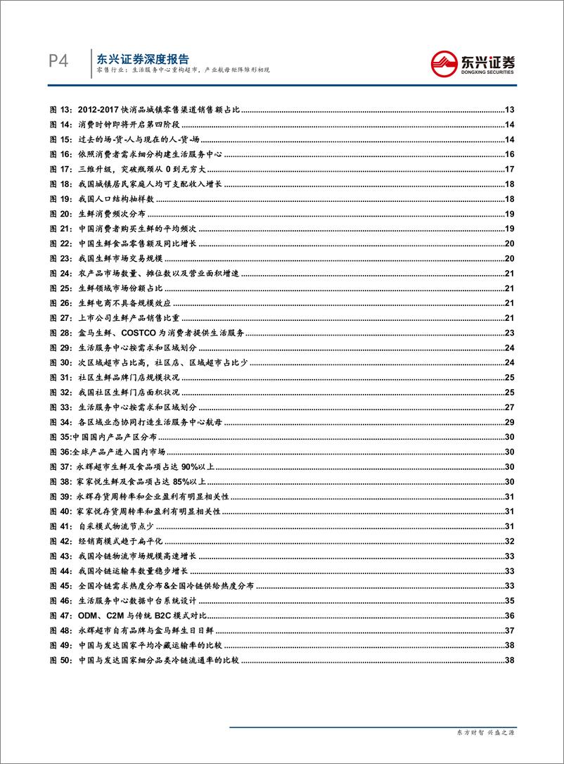 《商贸零售行业深度系列研究（二）：超市行业，生活服务中心重构超市，产业航母矩阵雏形初现-20190905-东兴证券-43页》 - 第5页预览图