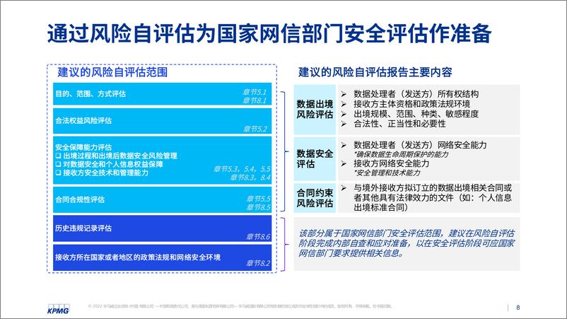 《毕马威-数据出境安全评估管理建议-14页》 - 第8页预览图