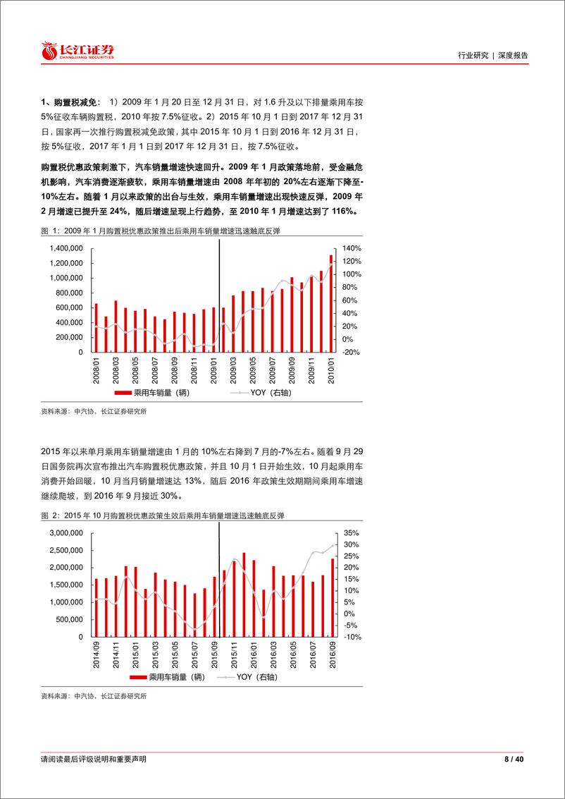 《汽车与汽车零部件行业深度报告：“以旧换新”看乘用车，置换主导支撑内需韧性，政策有望带动需求超预期-240313-长江证券-40页》 - 第8页预览图