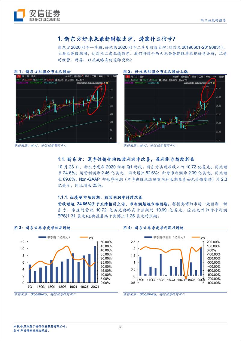 《全市场教育策略报告：新东方好未来最新财报出炉，透露什么信号？-20191029-安信证券-17页》 - 第6页预览图