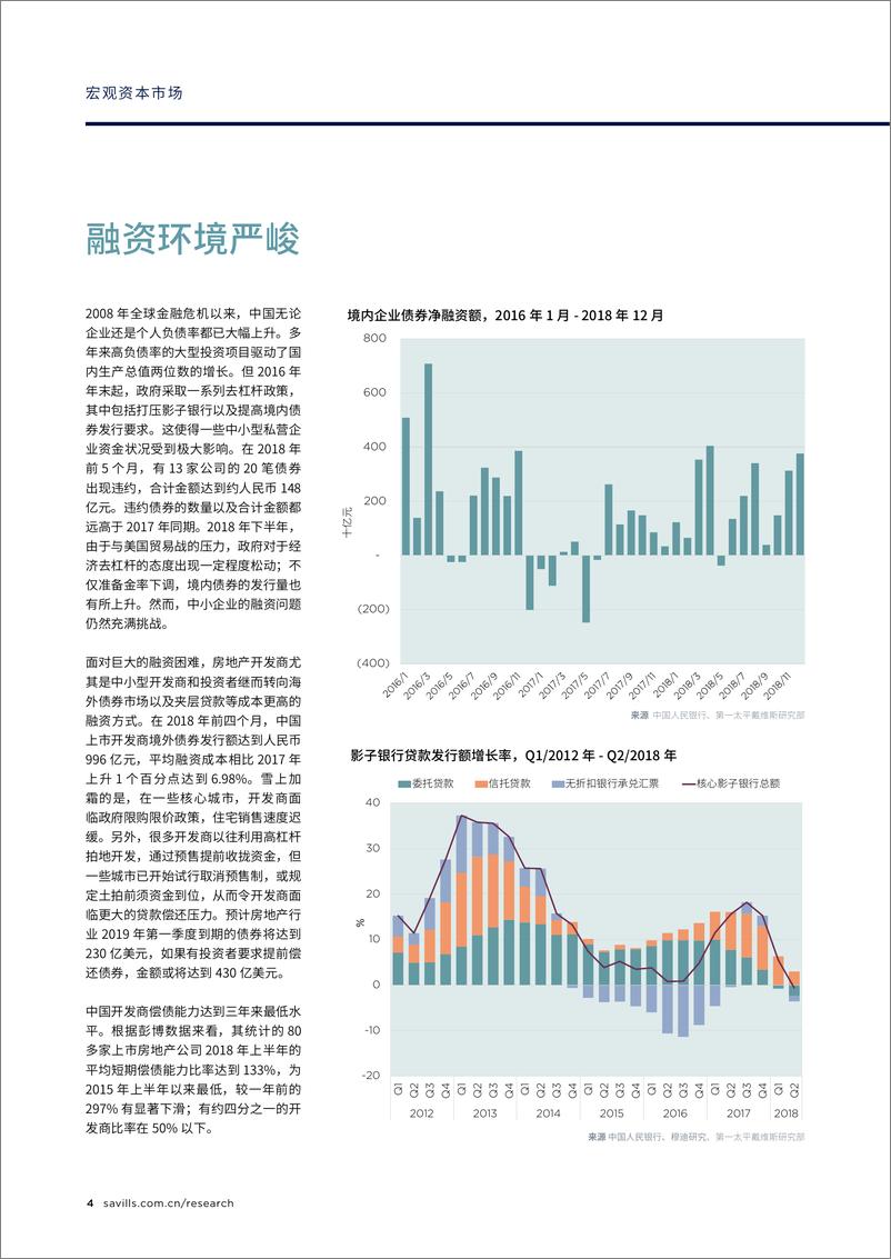 《2019年中国房地产市场投资报告-第一太平戴维斯-2019.3-20页》 - 第5页预览图