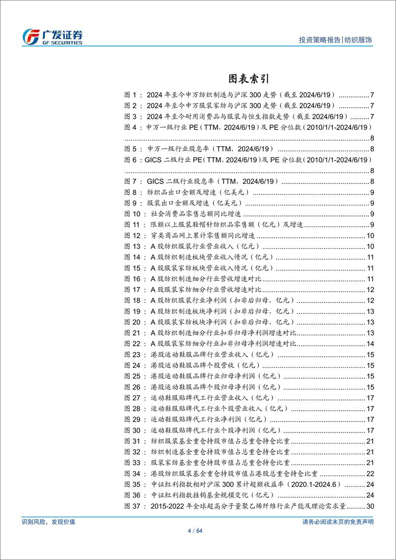 《纺织服饰行业2024年中期策略-四大关键词：高股息、新材料、制造出海、大众奥运-240701-广发证券-64页》 - 第4页预览图