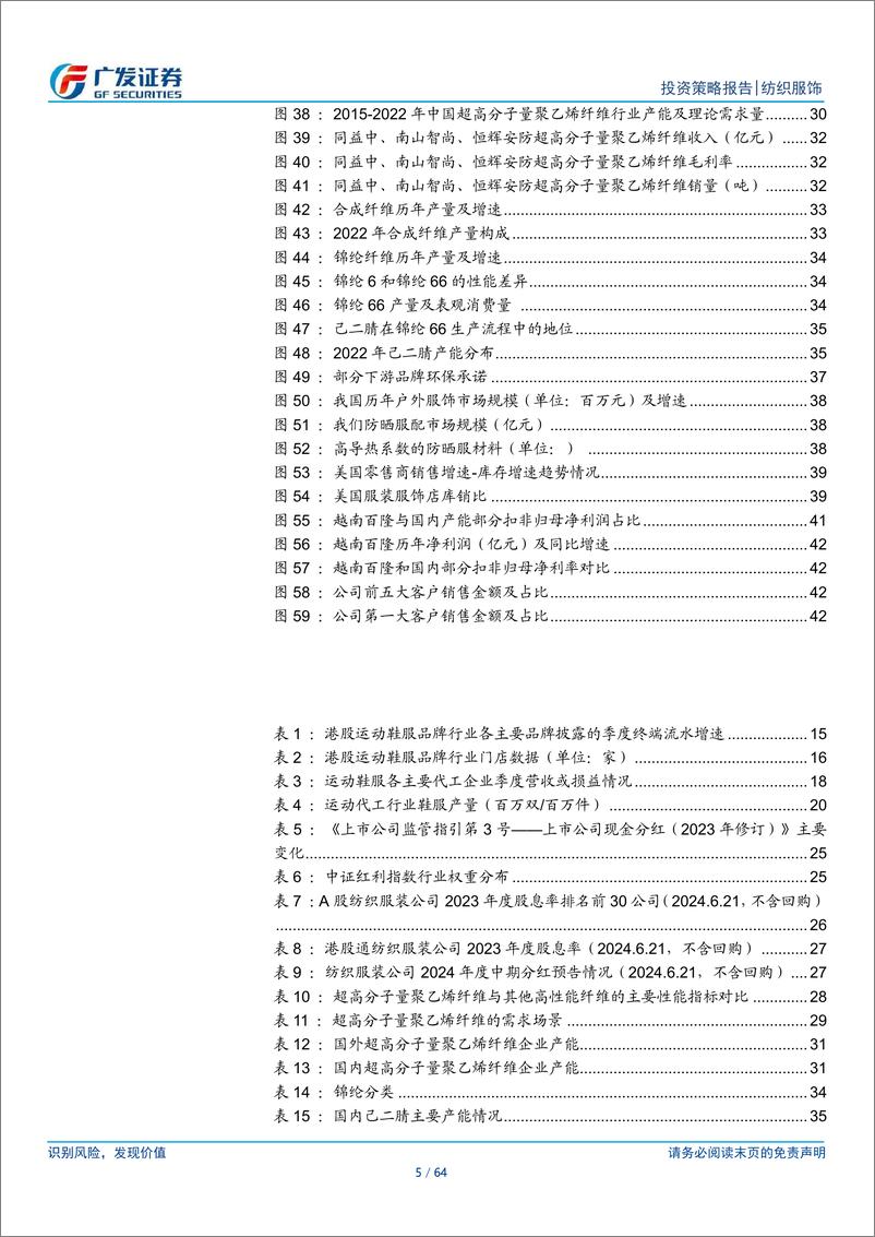 《纺织服饰行业2024年中期策略-四大关键词：高股息、新材料、制造出海、大众奥运-240701-广发证券-64页》 - 第5页预览图