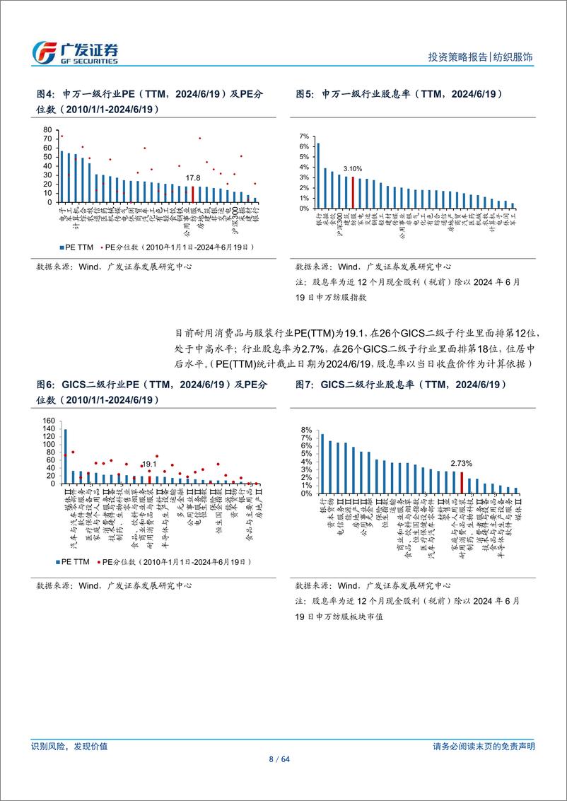 《纺织服饰行业2024年中期策略-四大关键词：高股息、新材料、制造出海、大众奥运-240701-广发证券-64页》 - 第8页预览图