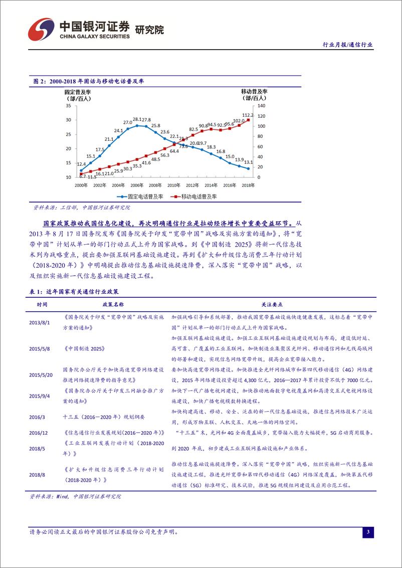 《通信行业9月动态报告：联通电信合建无线接入网或加快5G应用推进-20190927-银河证券-33页》 - 第5页预览图