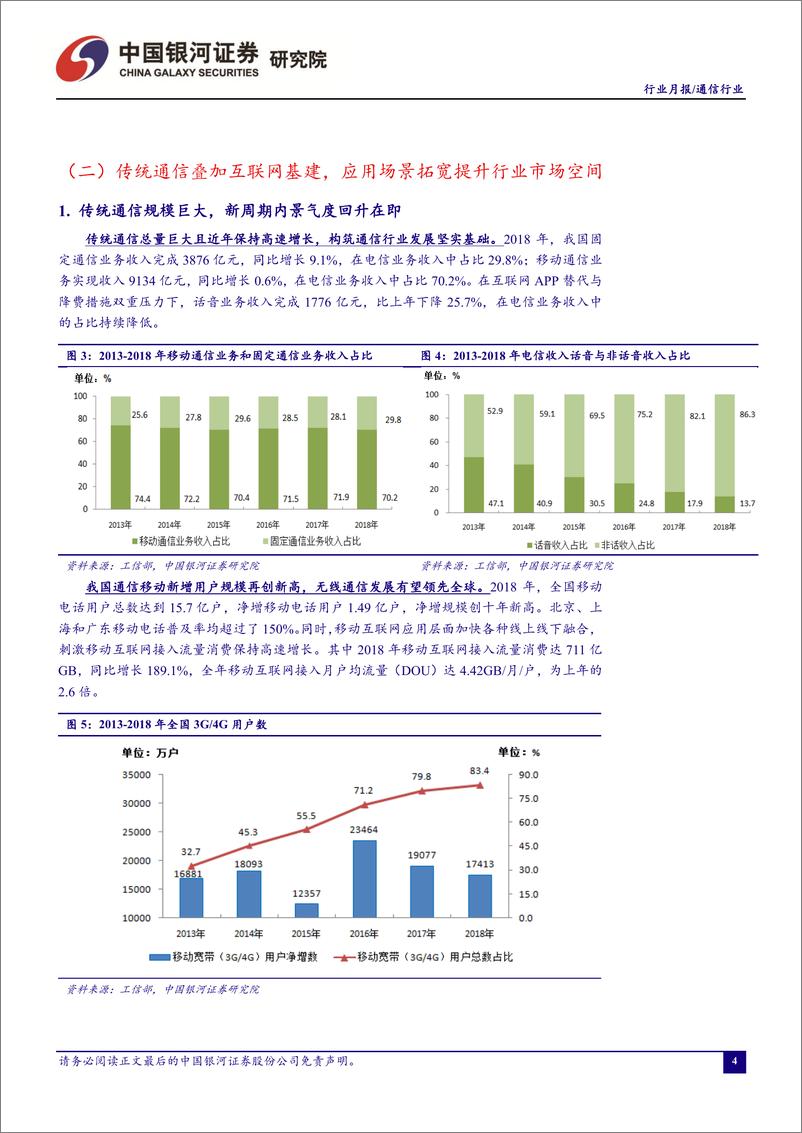 《通信行业9月动态报告：联通电信合建无线接入网或加快5G应用推进-20190927-银河证券-33页》 - 第6页预览图