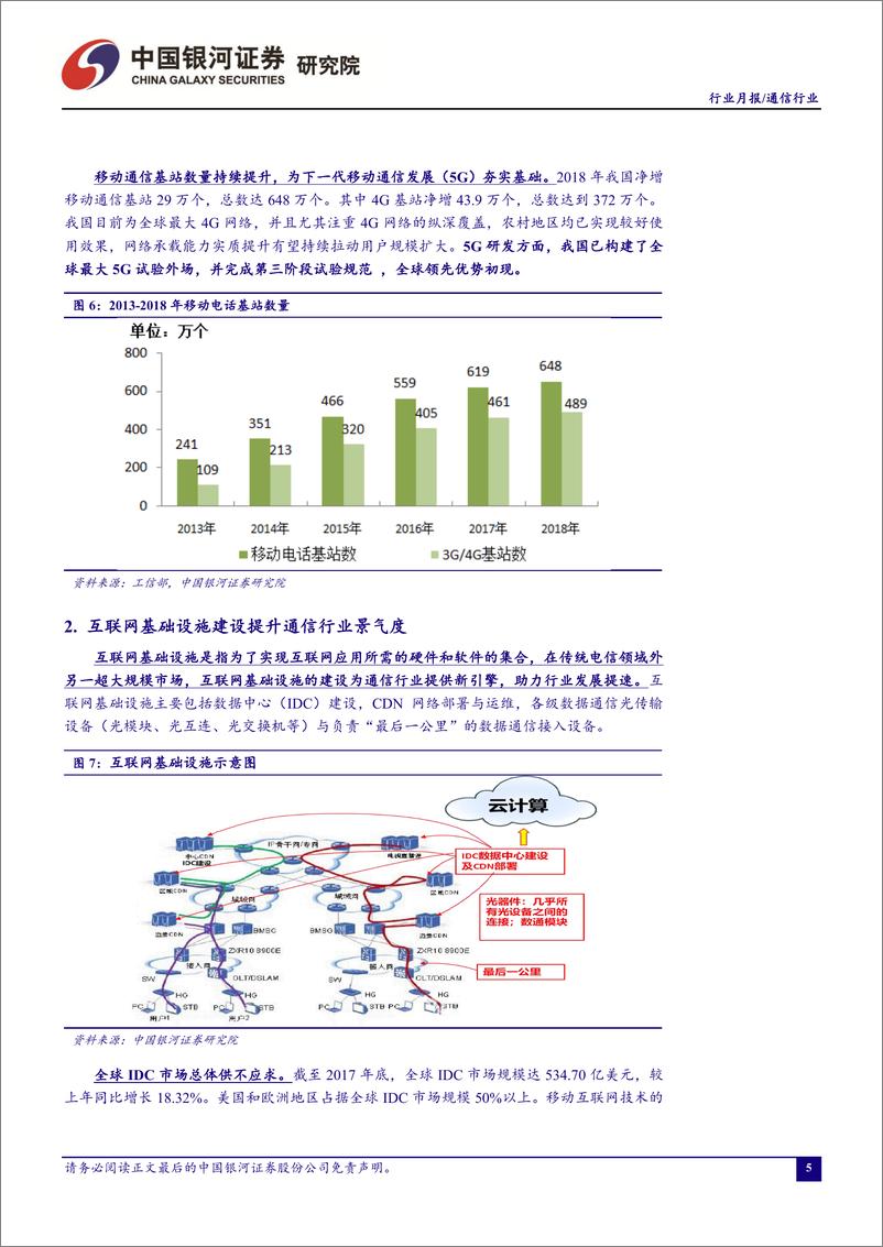 《通信行业9月动态报告：联通电信合建无线接入网或加快5G应用推进-20190927-银河证券-33页》 - 第7页预览图