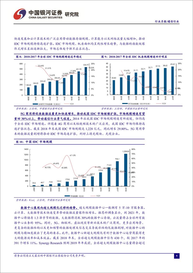 《通信行业9月动态报告：联通电信合建无线接入网或加快5G应用推进-20190927-银河证券-33页》 - 第8页预览图