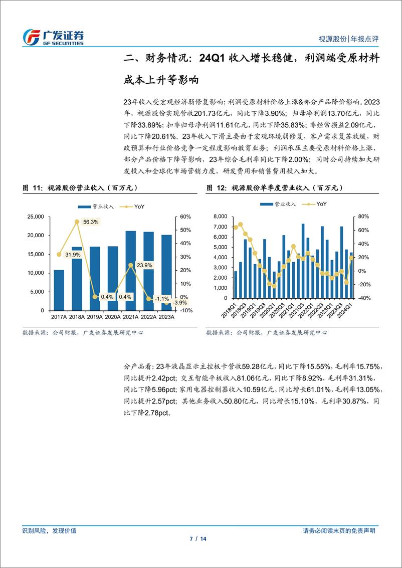 《视源股份(002841)海外及新产品逐步放量，Q1收入增长稳健-240425-广发证券-14页》 - 第7页预览图