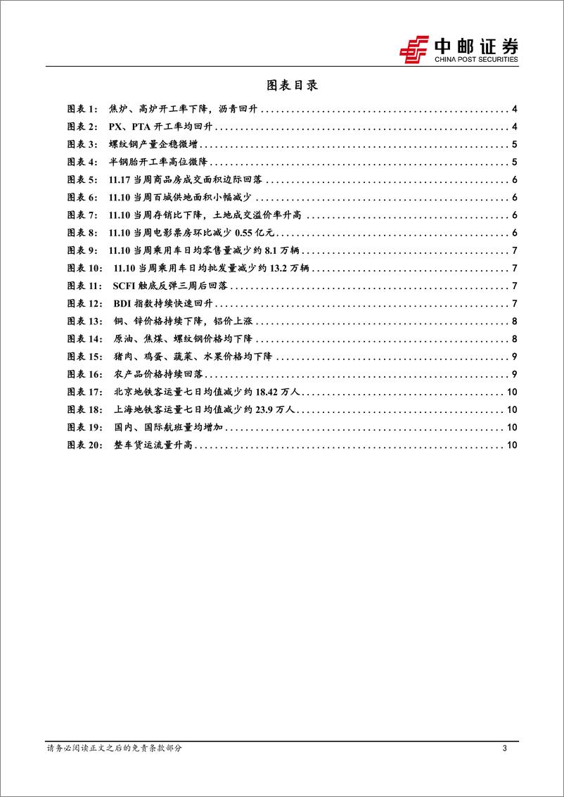 《高频数据跟踪：生产边际回暖，物价整体下行-241117-中邮证券-13页》 - 第3页预览图