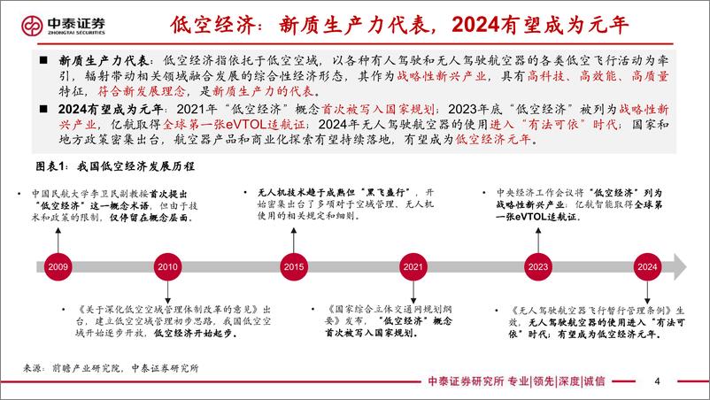 《【中泰汽车】低空经济专题报告-值得重视的新质生产力代表—元年或至-中泰证券》 - 第4页预览图