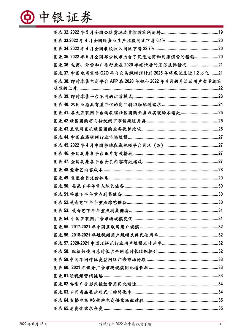 《传媒行业2022年中期投资策略：政策拐点已至，基本面好转支撑估值修复-20220615-中银国际-53页》 - 第5页预览图