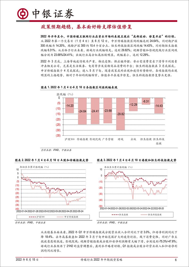 《传媒行业2022年中期投资策略：政策拐点已至，基本面好转支撑估值修复-20220615-中银国际-53页》 - 第7页预览图