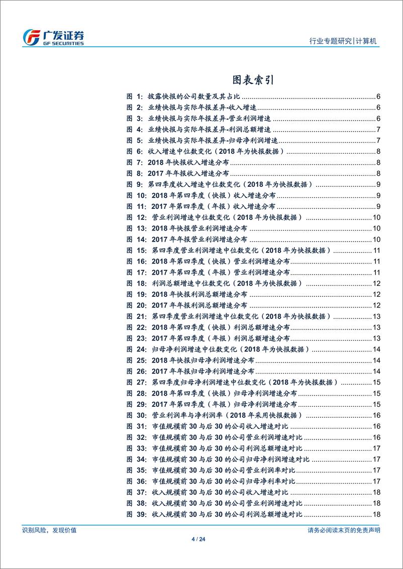 《计算机行业业绩快报：公司间分化越发明显，持续关注部分子领域领先公司-20190303-广发证券-24页》 - 第5页预览图