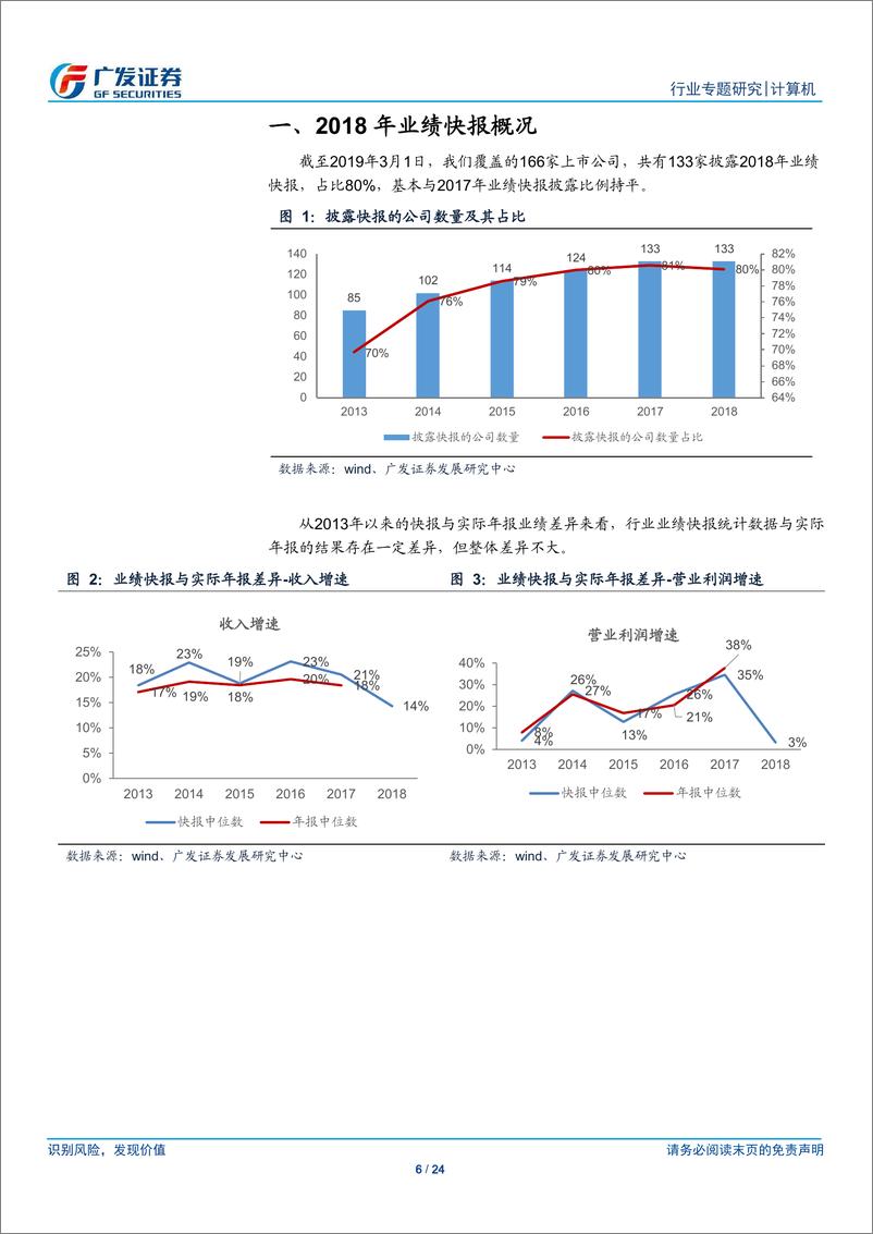 《计算机行业业绩快报：公司间分化越发明显，持续关注部分子领域领先公司-20190303-广发证券-24页》 - 第7页预览图