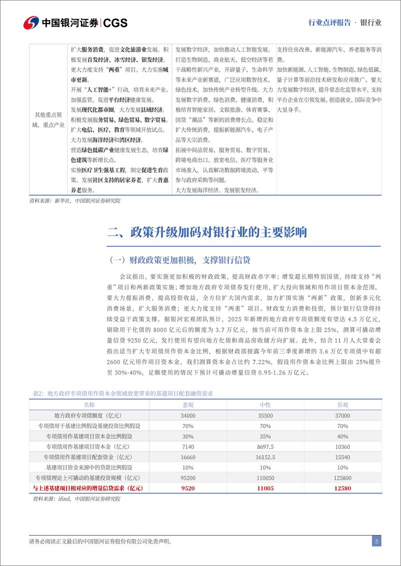 《银行业12月中央经济工作会议解读：政策表态更加积极，银行配置价值延续-241213-银河证券-13页》 - 第5页预览图