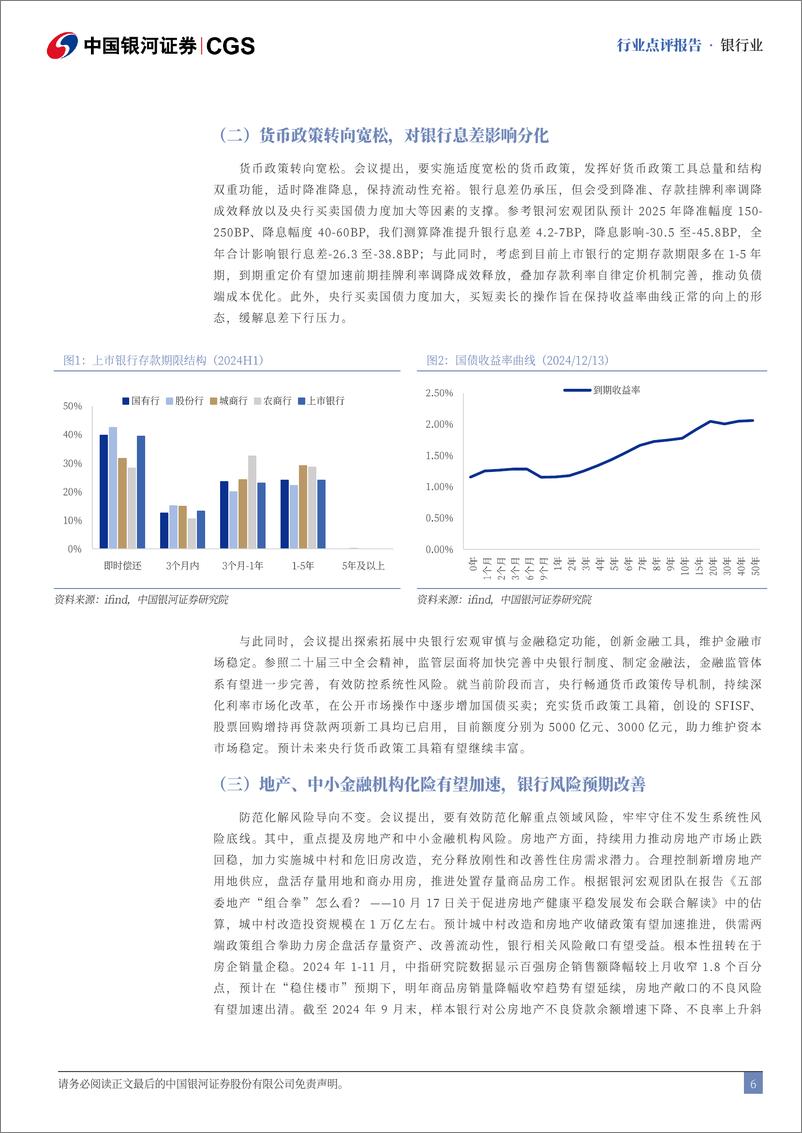 《银行业12月中央经济工作会议解读：政策表态更加积极，银行配置价值延续-241213-银河证券-13页》 - 第6页预览图