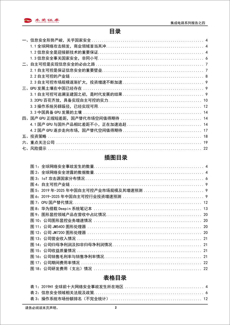 《电子行业集成电路系列报告四：从自主可控发掘国产GPU机遇，逐步渗透提升市场规模-20200424-东莞证券-23页》 - 第3页预览图