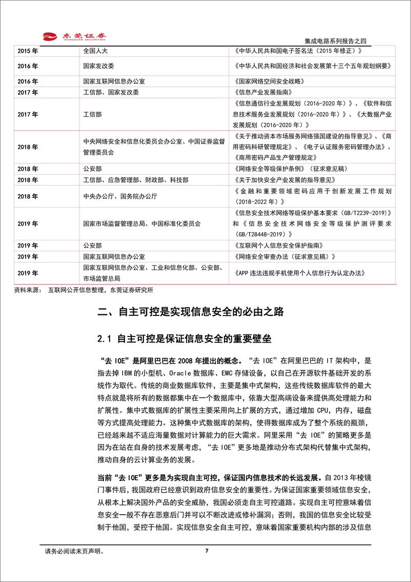 《电子行业集成电路系列报告四：从自主可控发掘国产GPU机遇，逐步渗透提升市场规模-20200424-东莞证券-23页》 - 第8页预览图