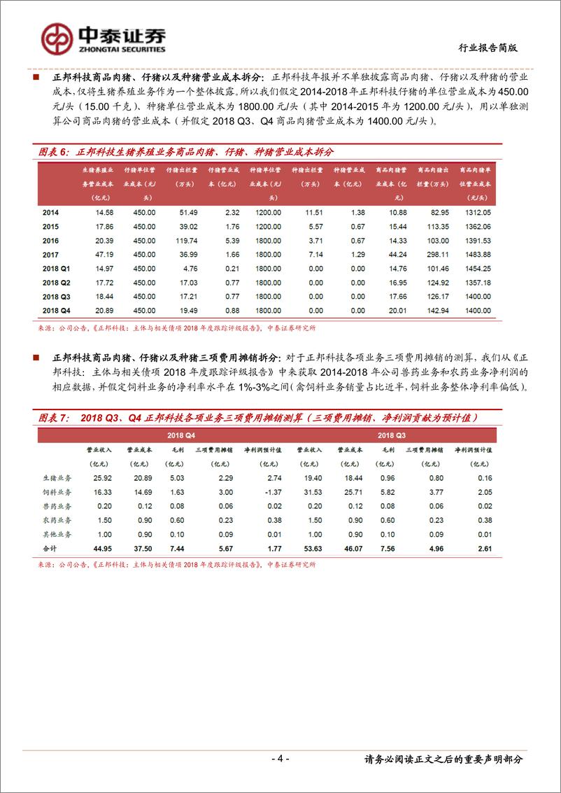 《农林牧渔行业：对近日猪价上涨以及正邦生猪养殖完全成本的思考-20190303-中泰证券-18页》 - 第5页预览图