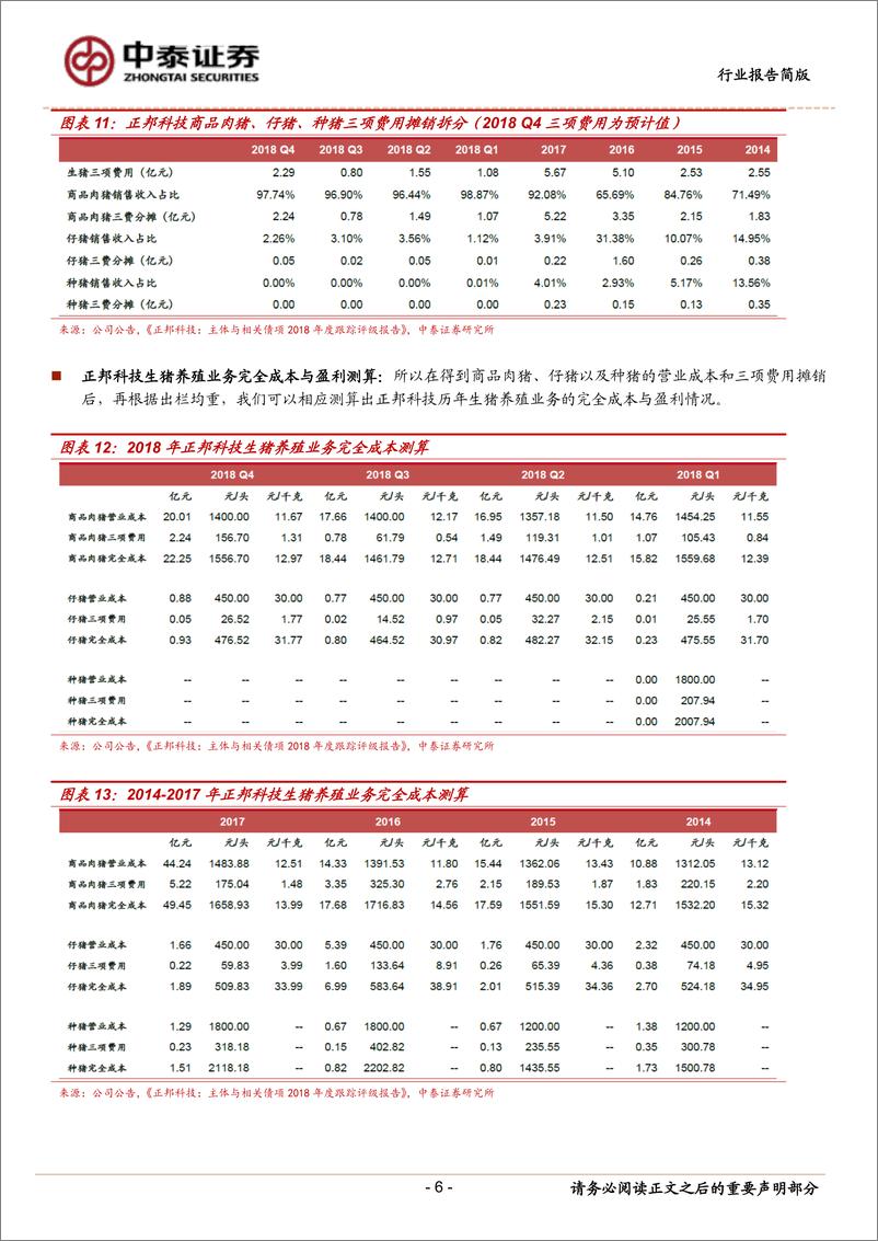 《农林牧渔行业：对近日猪价上涨以及正邦生猪养殖完全成本的思考-20190303-中泰证券-18页》 - 第7页预览图