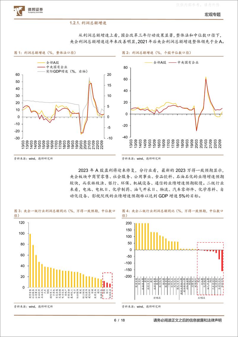 《德邦证券-中国特色估值体系的实现路径(二)：从重组角度看国企改革机遇-230424》 - 第6页预览图